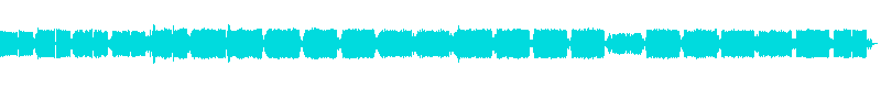 波形图