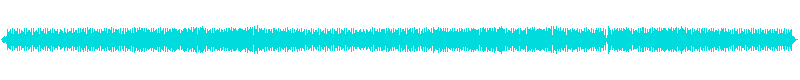波形图