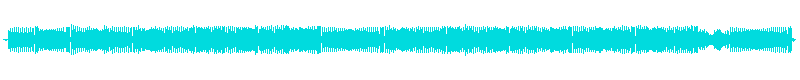波形图