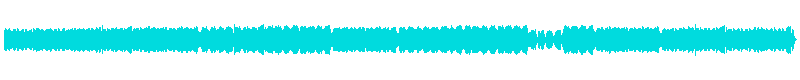 波形图